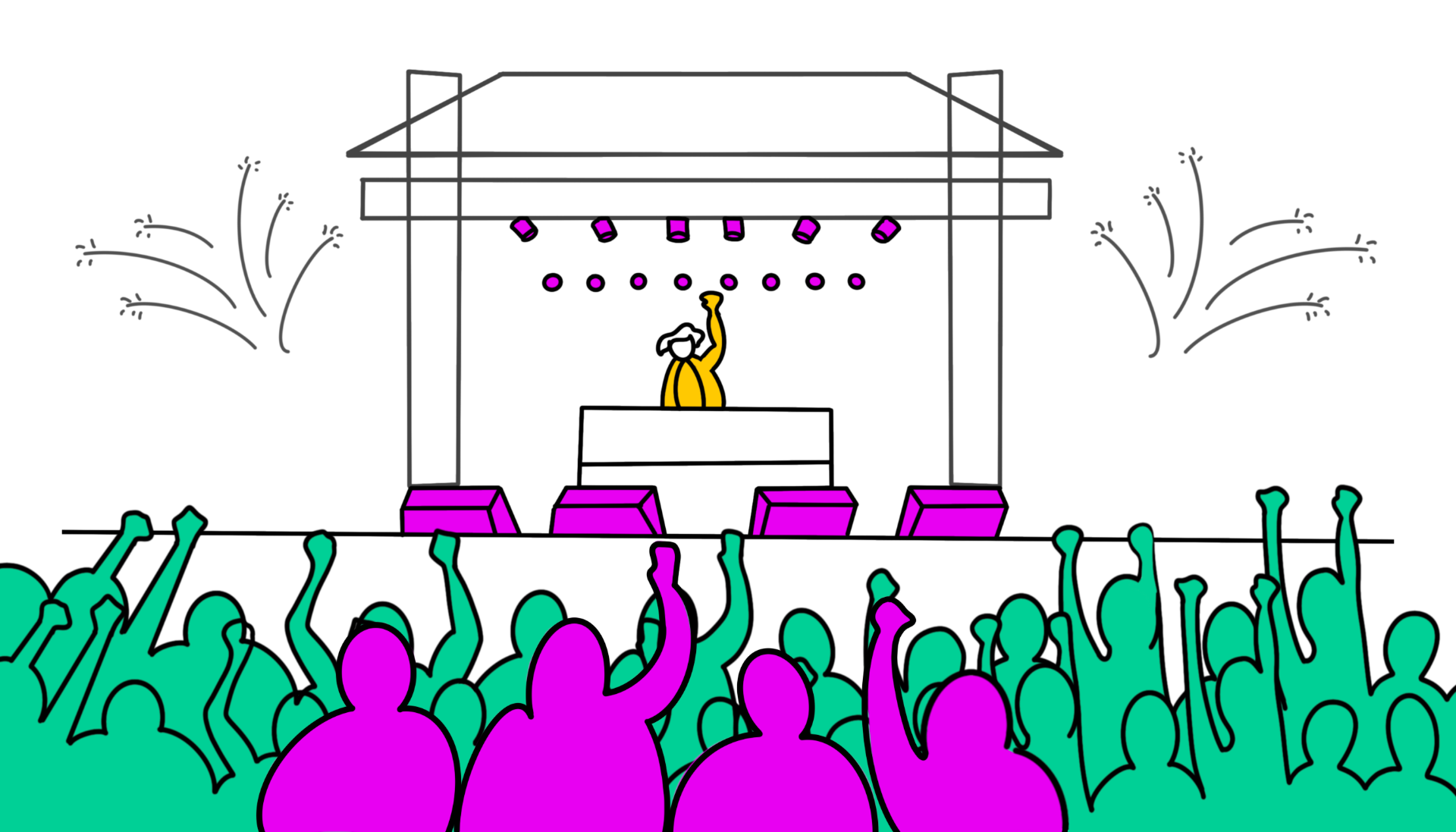 Concerts